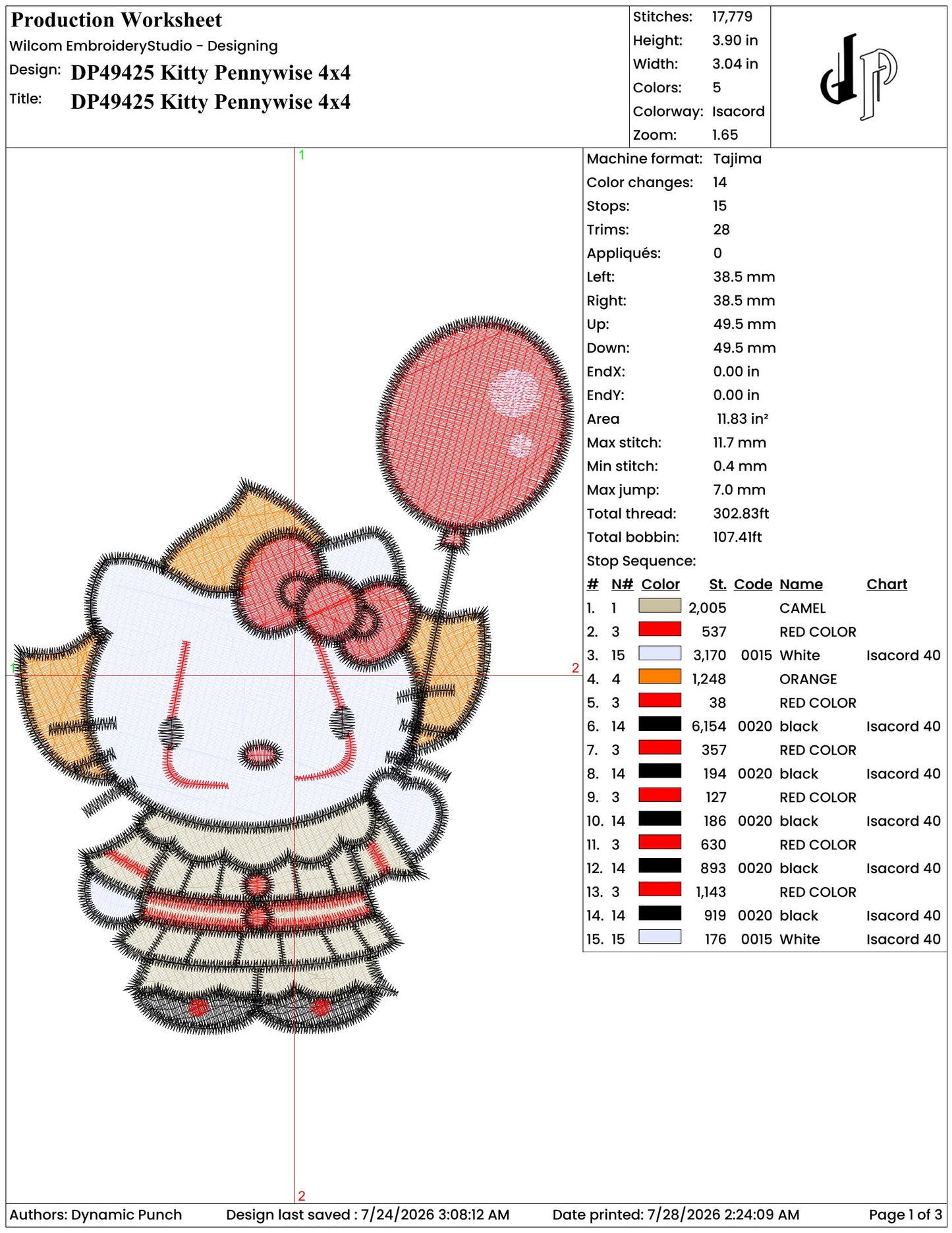Hello Kitty Pennywise