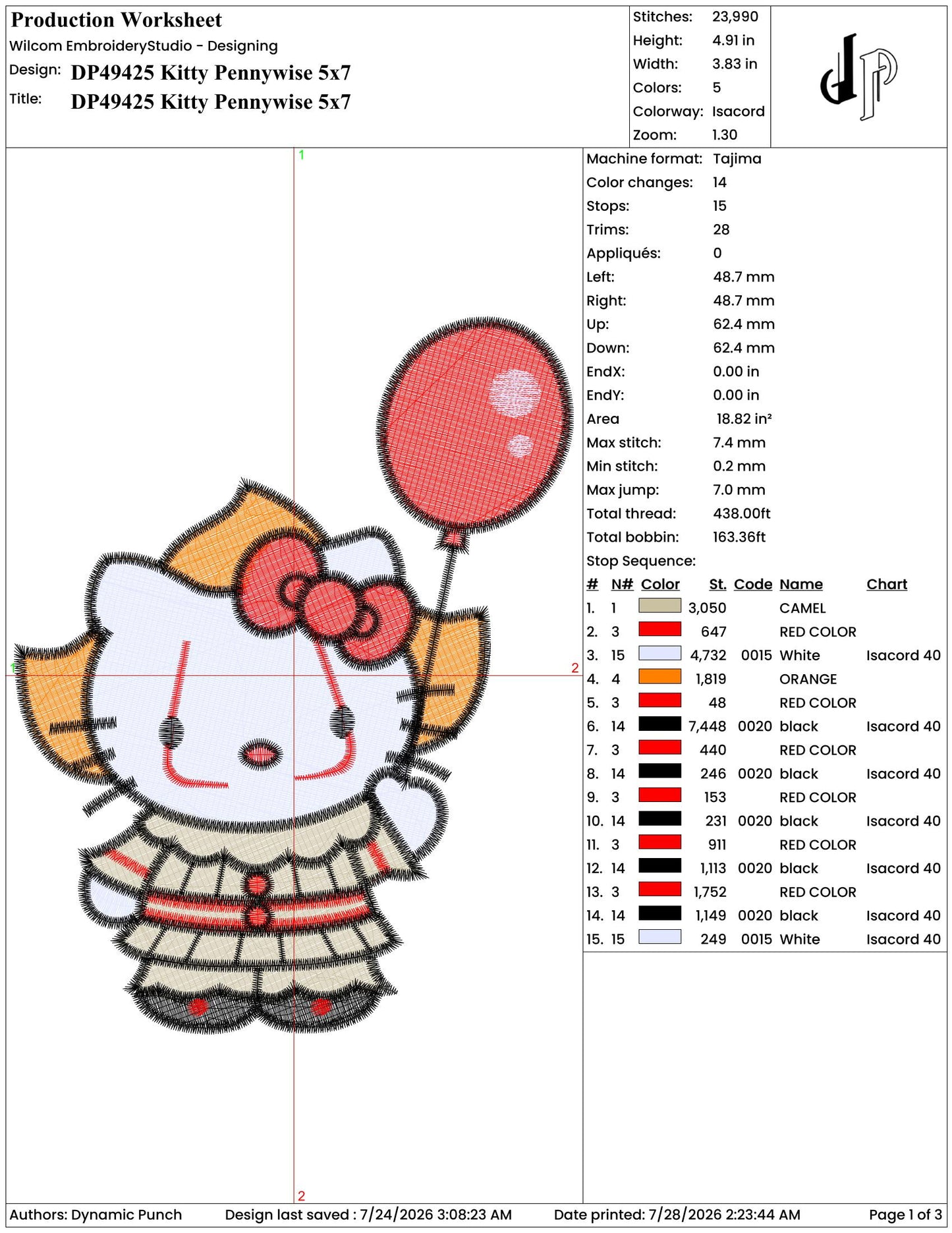 Hello Kitty Pennywise