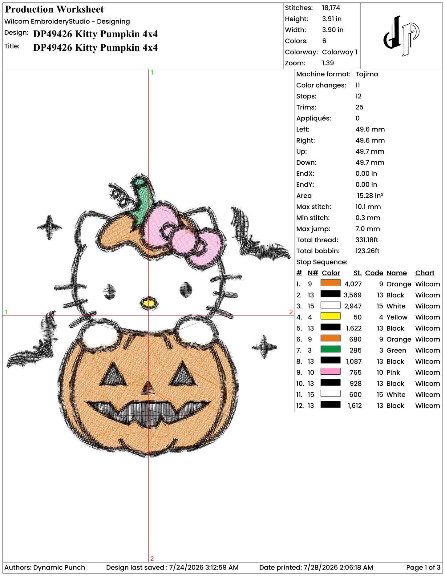 Hello Kitty Pumpkin