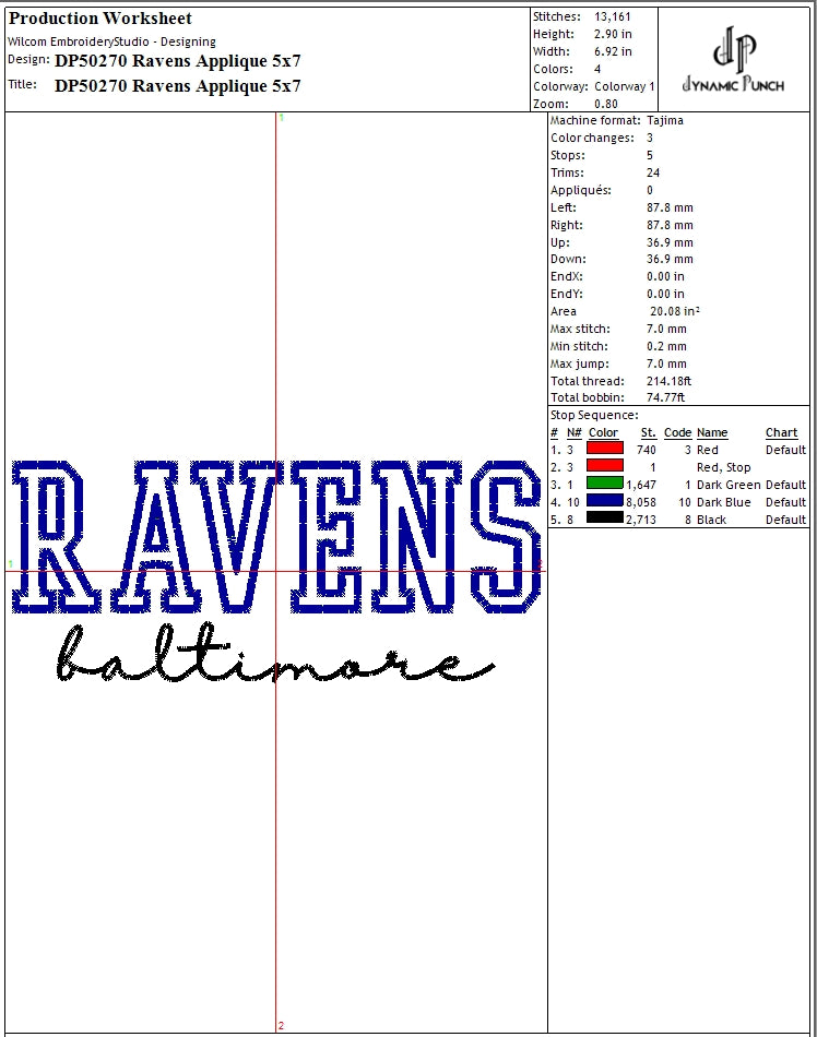NFL Teams