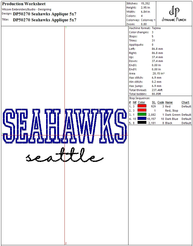 NFL Teams