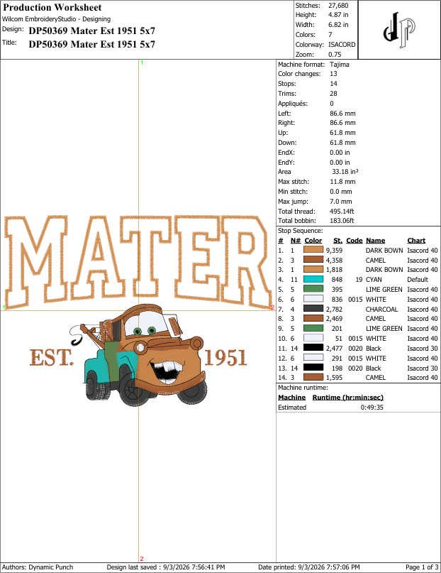 Mater Est 1951