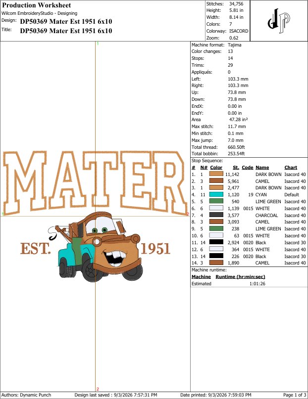 Mater Est 1951