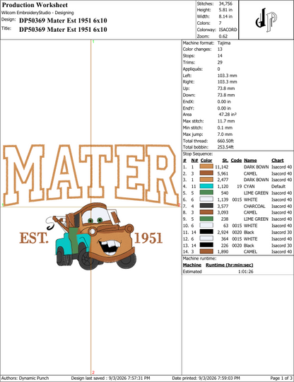 Mater Est 1951