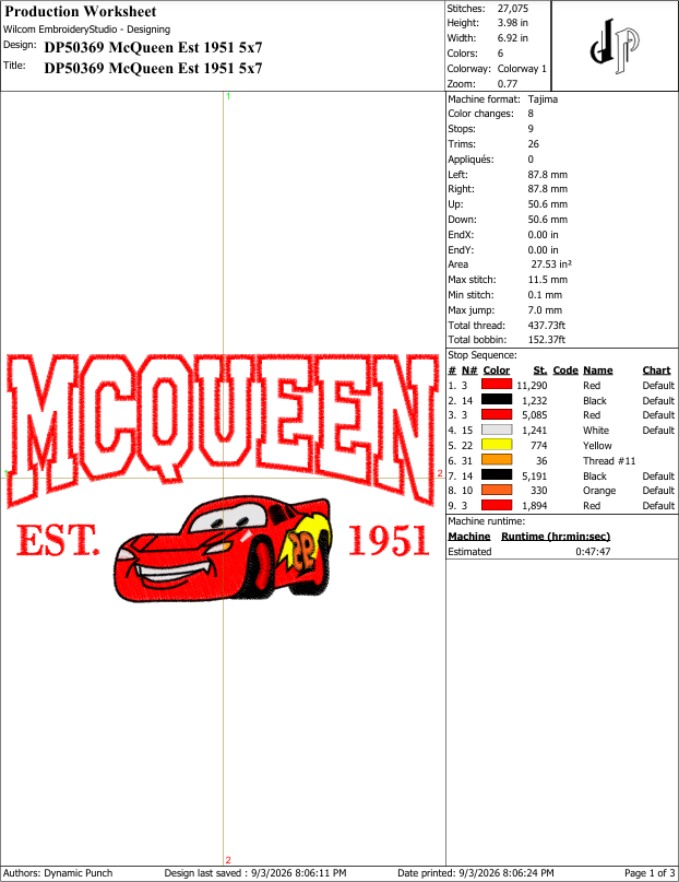Lightning McQueen Est 1951