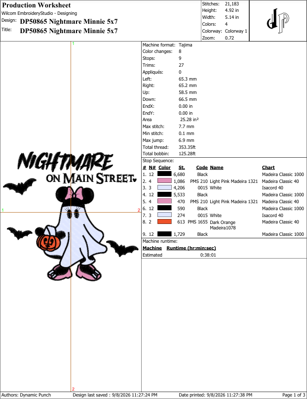 Nightmare Minnie