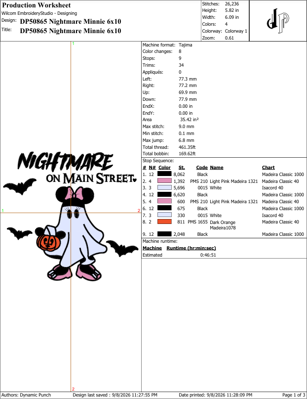 Nightmare Minnie