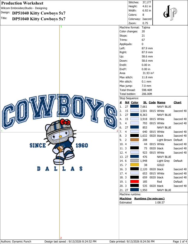Hello Kitty x Cowboys (Applique Included)