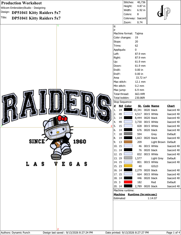 Hello Kitty x Raiders (Applique Included)