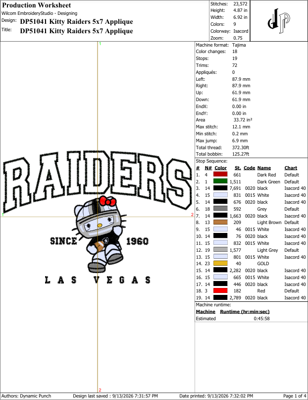 Hello Kitty x Raiders (Applique Included)