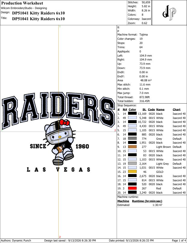 Hello Kitty x Raiders (Applique Included)
