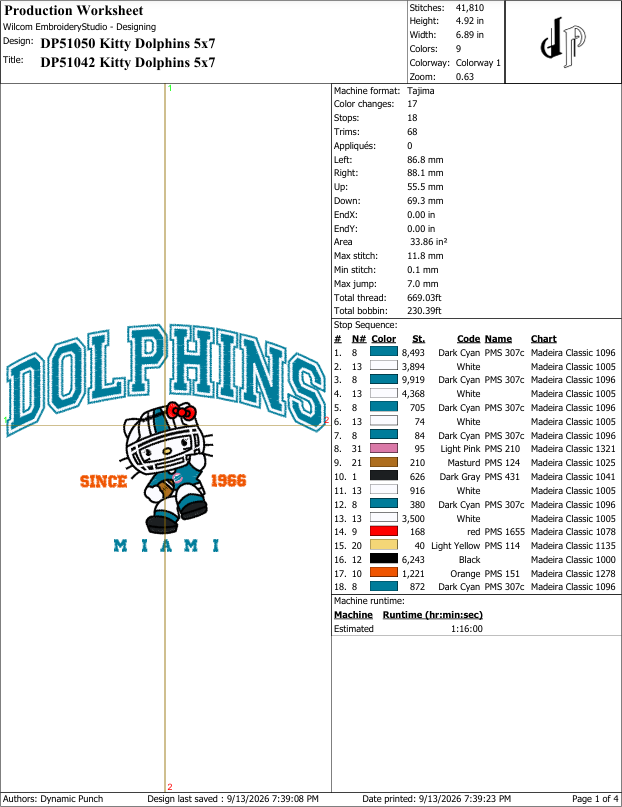 Hello Kitty x Dolphins (Applique Included)