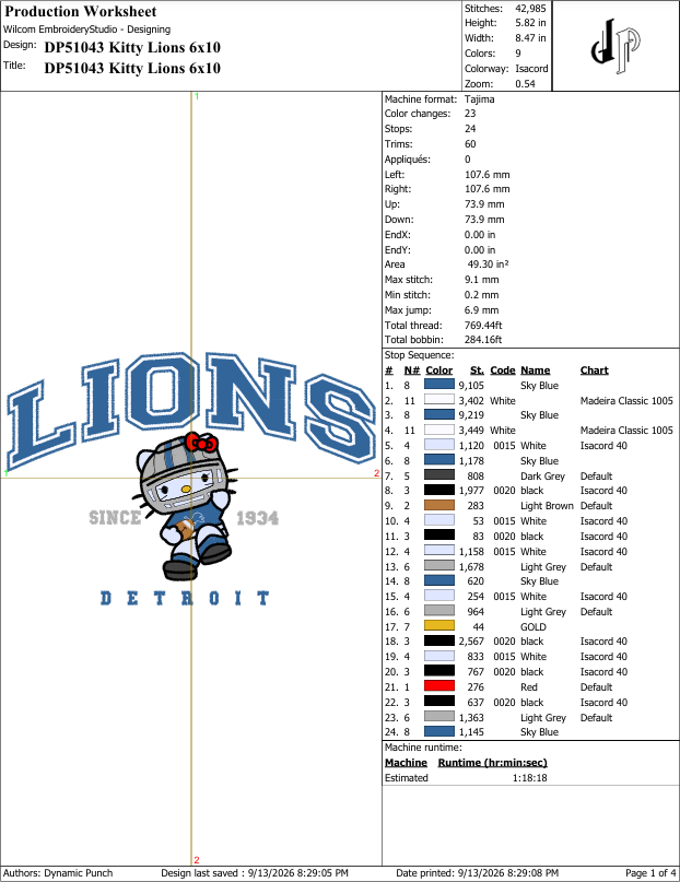 Hello Kitty x Lions (Applique Included)