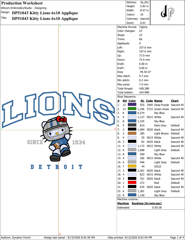 Hello Kitty x Lions (Applique Included)