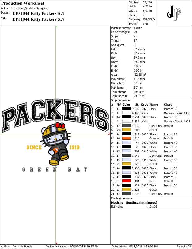 Hello Kitty x Green Bay (Applique Included)