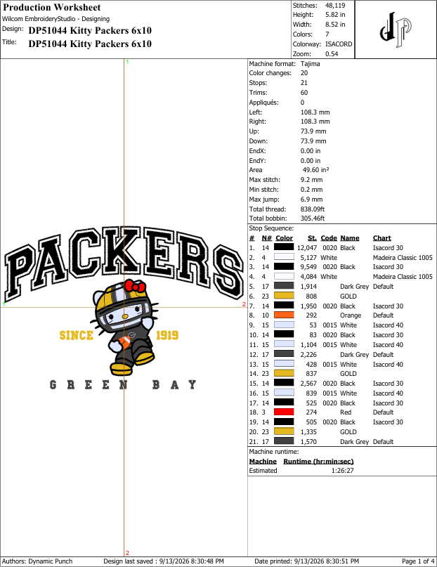 Hello Kitty x Green Bay (Applique Included)
