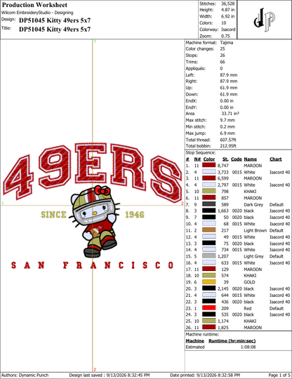 Hello Kitty x SF 49ers (Applique Included)
