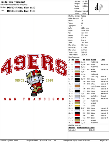 Hello Kitty x SF 49ers (Applique Included)
