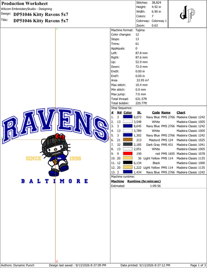 Hello Kitty x Ravens (Applique Included)