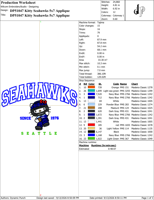 Hello Kitty x Seahawks (Applique Included)
