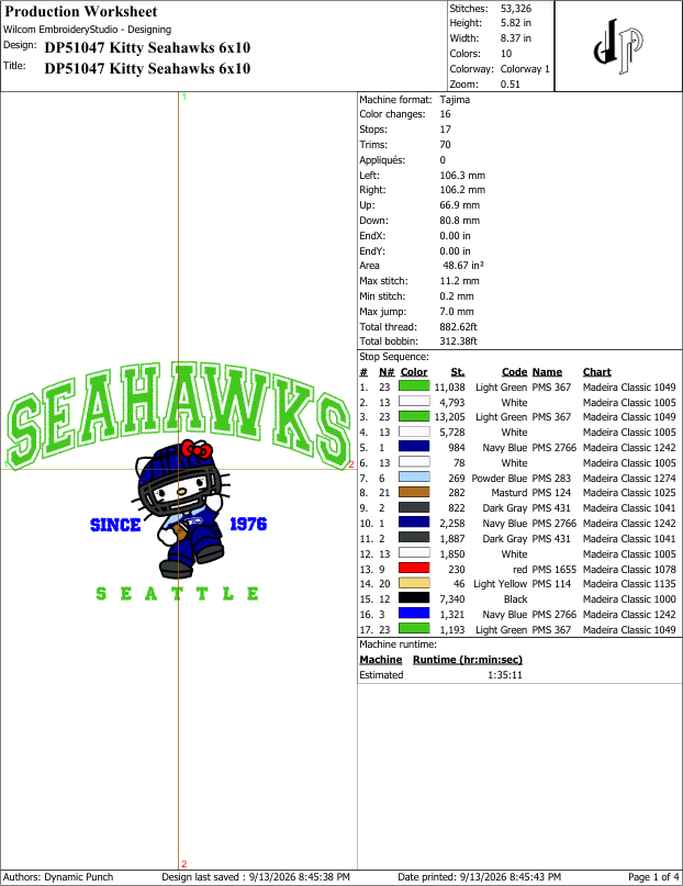 Hello Kitty x Seahawks (Applique Included)
