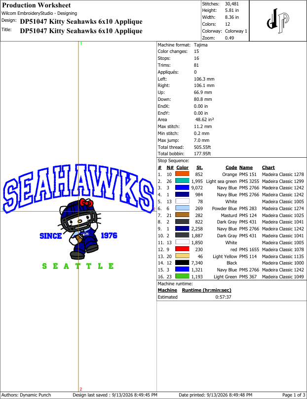 Hello Kitty x Seahawks (Applique Included)