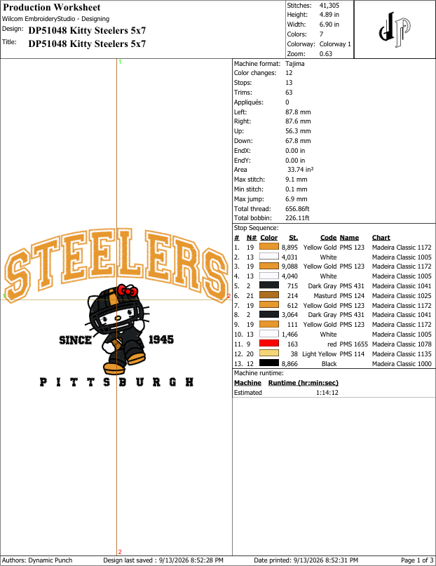 Hello Kitty x Steelers (Applique Included)