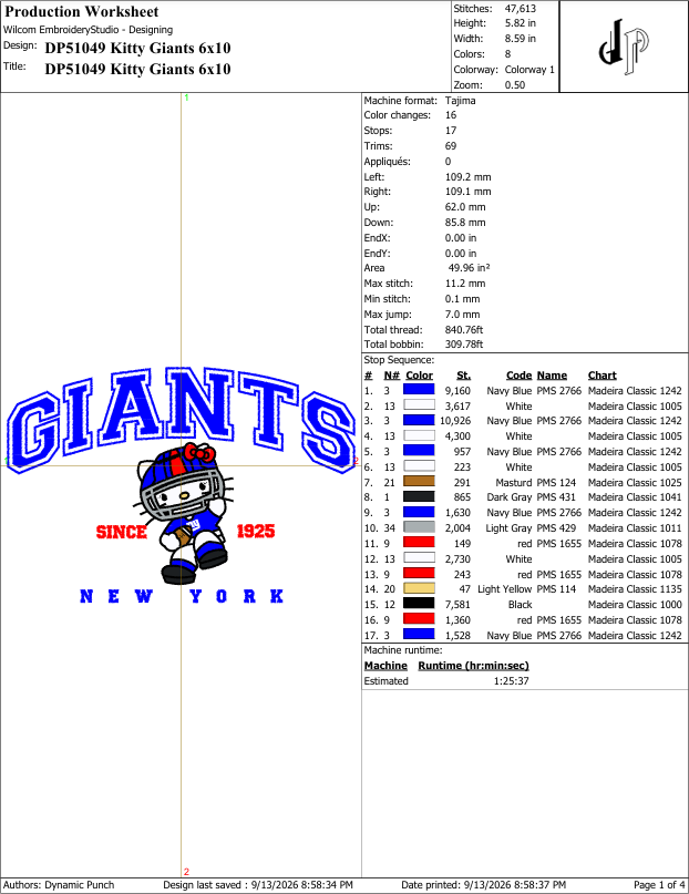 Hello Kitty x Giants (Applique Included)