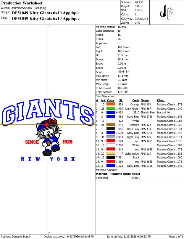 Hello Kitty x Giants (Applique Included)