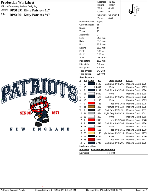 Hello Kitty x Patriots (Applique Included)