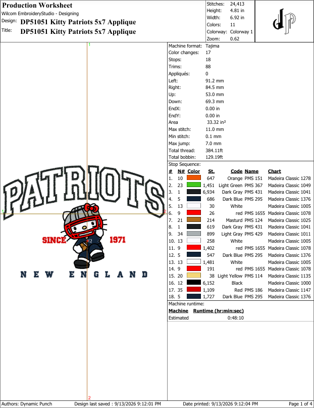 Hello Kitty x Patriots (Applique Included)