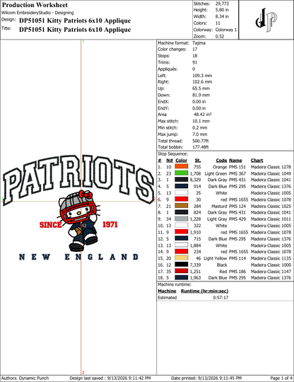 Hello Kitty x Patriots (Applique Included)