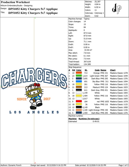 Hello Kitty x Chargers (Applique Included)