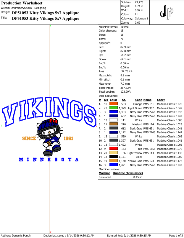 Hello Kitty x Vikings (Applique Included)