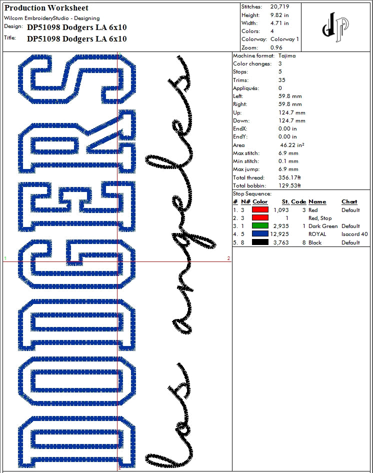 Dodgers LA