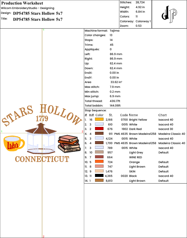 Stars Hollow Connecticut