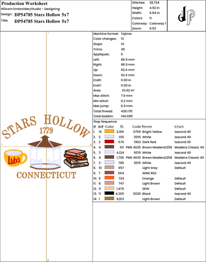 Stars Hollow Connecticut