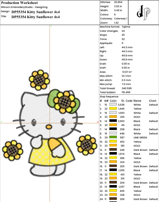 Hello Kitty Sunflower