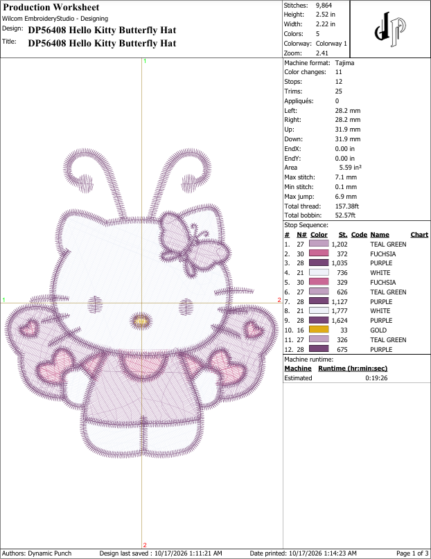 Hello Kitty Butterfly