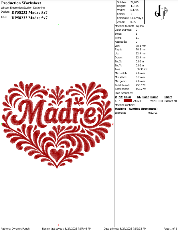 Madre