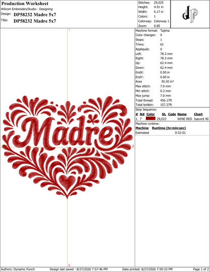 Madre