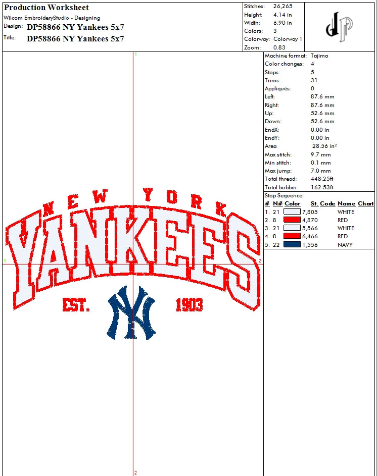 NY Yankees