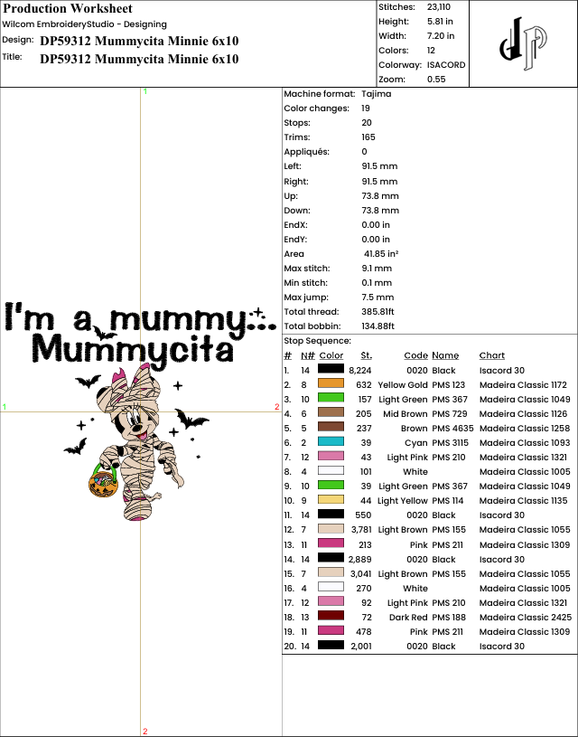 Mummycita Minnie