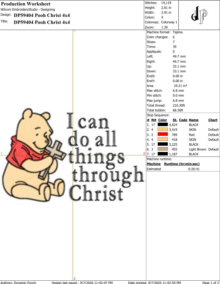 Pooh x All Things Through Christ