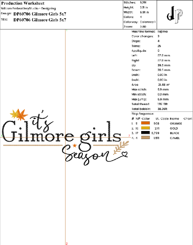 Gilmore Girls Season