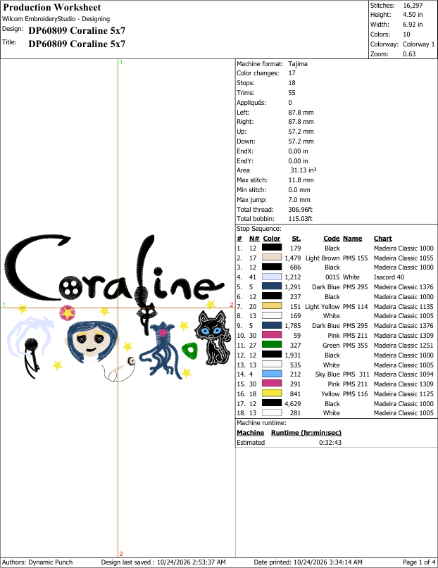 Coraline