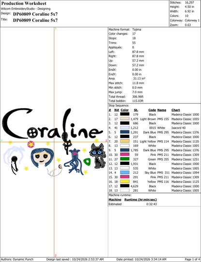 Coraline