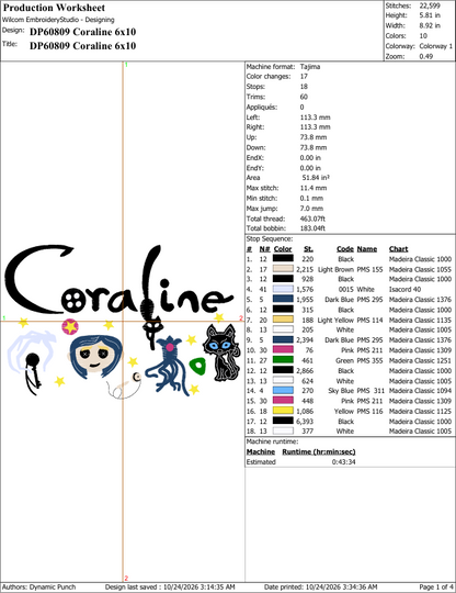Coraline