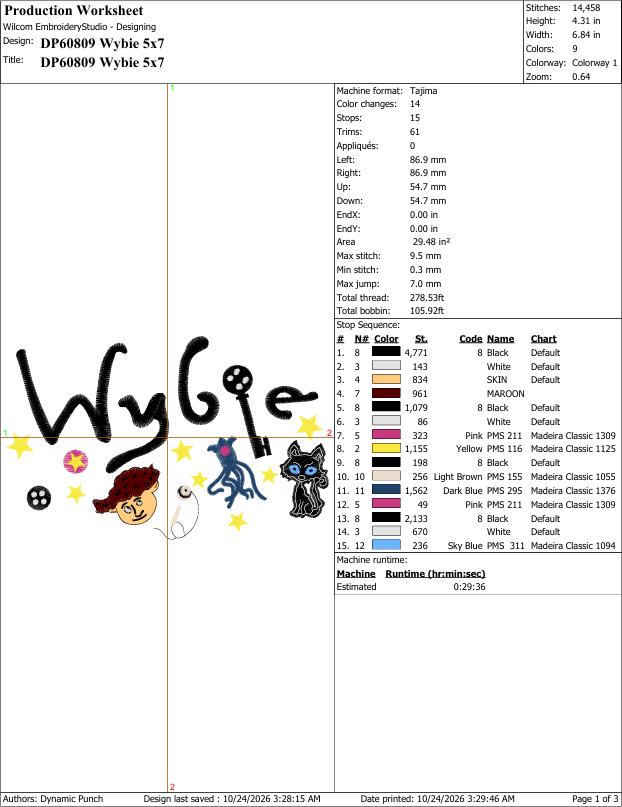 Wybie