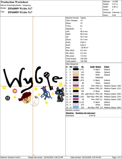 Wybie